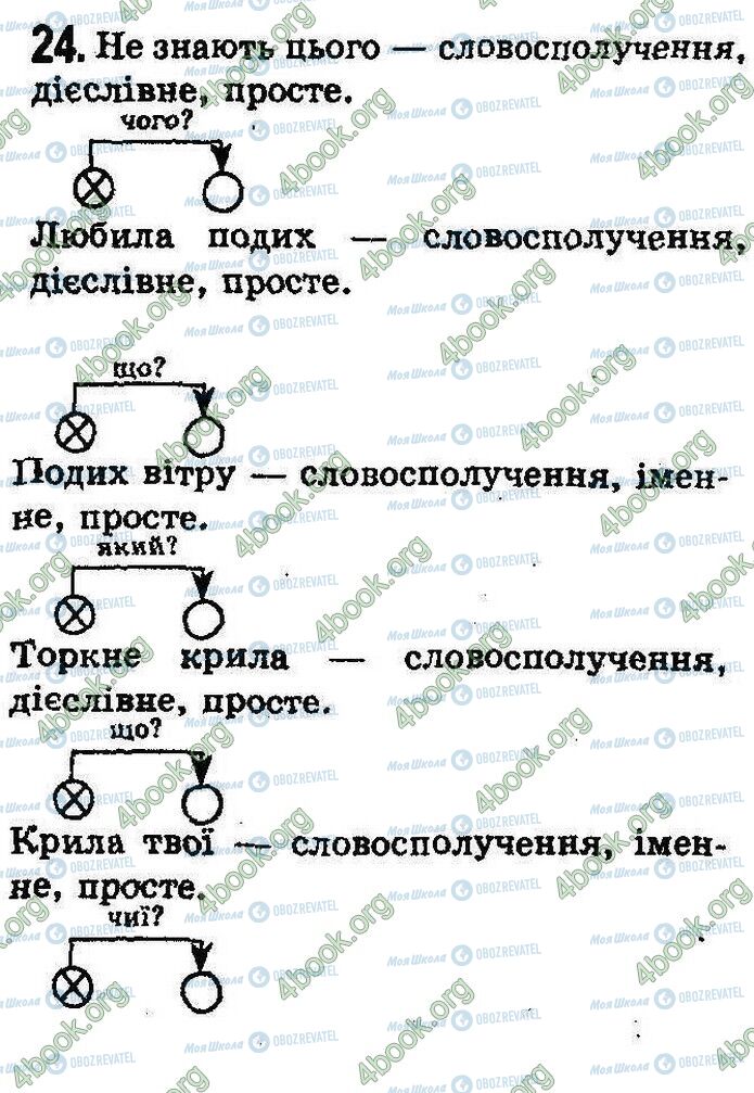 ГДЗ Укр мова 8 класс страница 24